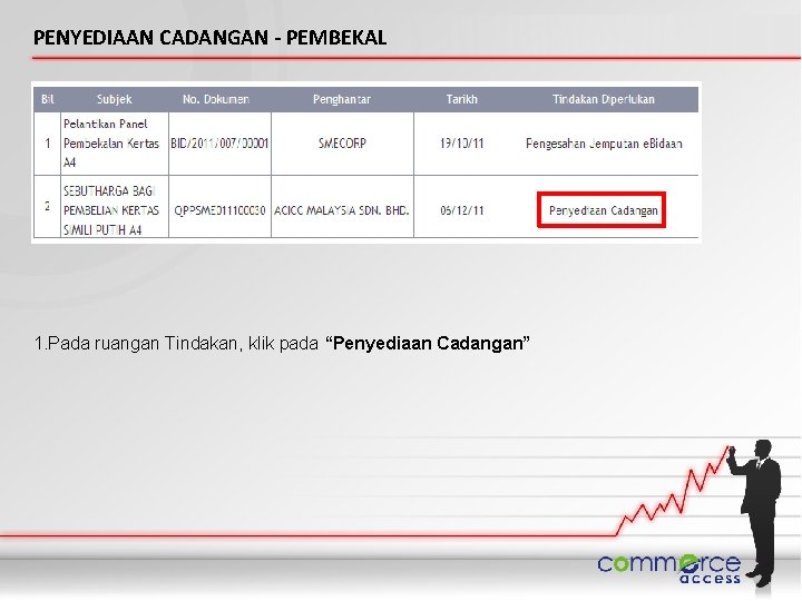 PENYEDIAAN CADANGAN - PEMBEKAL 1. Pada ruangan Tindakan, klik pada “Penyediaan Cadangan” 