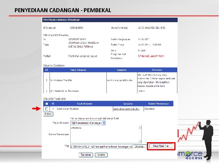 PENYEDIAAN CADANGAN - PEMBEKAL 