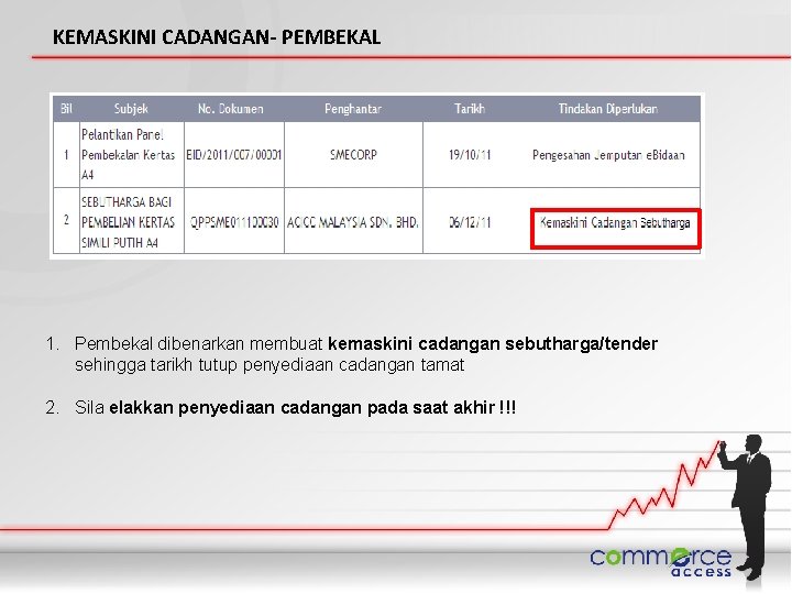 KEMASKINI CADANGAN- PEMBEKAL 1. Pembekal dibenarkan membuat kemaskini cadangan sebutharga/tender sehingga tarikh tutup penyediaan