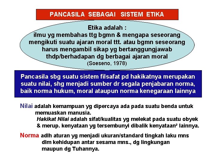 PANCASILA SEBAGAI SISTEM ETIKA Etika adalah : ilmu yg membahas ttg bgmn & mengapa