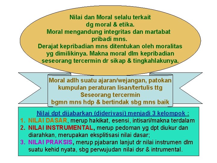 Nilai dan Moral selalu terkait dg moral & etika. Moral mengandung integritas dan martabat