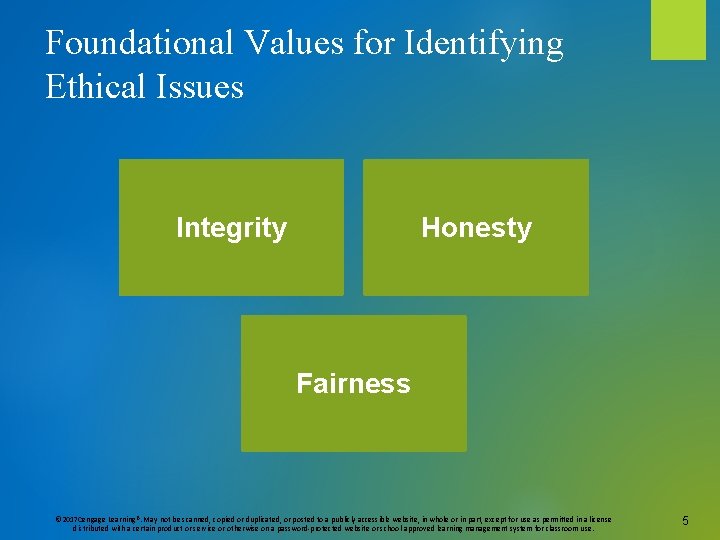 Foundational Values for Identifying Ethical Issues Integrity Honesty Fairness © 2017 Cengage Learning®. May