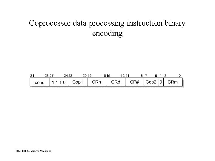 Coprocessor data processing instruction binary encoding © 2000 Addison Wesley 