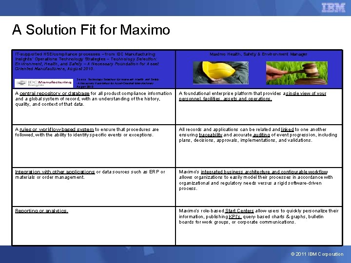 A Solution Fit for Maximo IT-supported HSE/compliance processes – from IDC Manufacturing Insights’ Operations