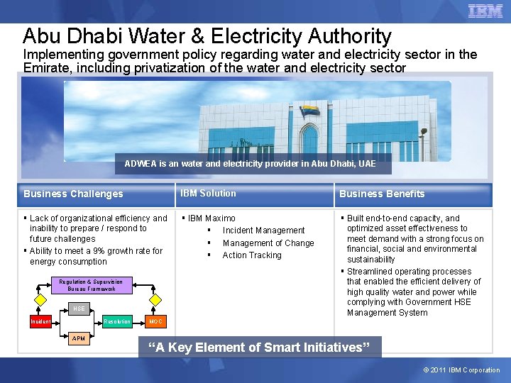 Abu Dhabi Water & Electricity Authority Implementing government policy regarding water and electricity sector