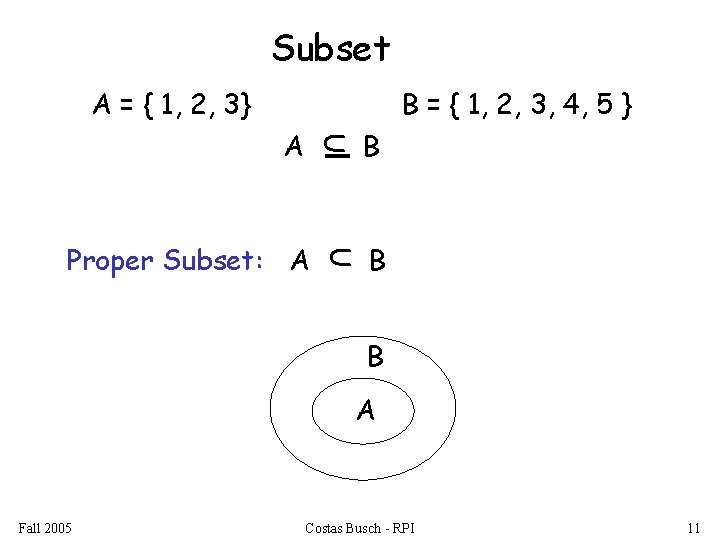 Subset A = { 1, 2, 3} B = { 1, 2, 3, 4,