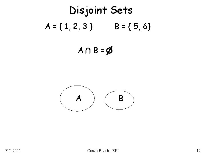 Disjoint Sets A = { 1, 2, 3 } A Fall 2005 U A