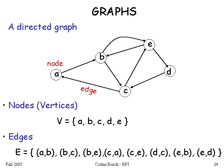 GRAPHS A directed graph e b node d a edge c • Nodes (Vertices)