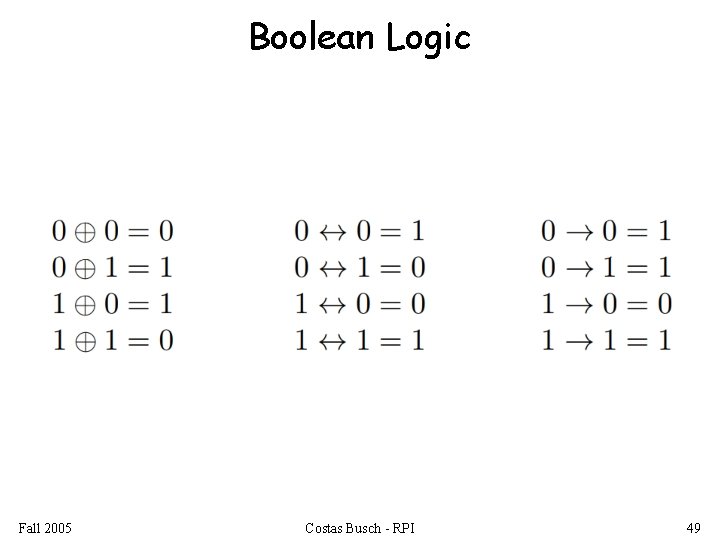 Boolean Logic Fall 2005 Costas Busch - RPI 49 
