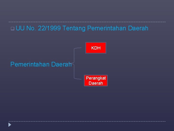 q UU No. 22/1999 Tentang Pemerintahan Daerah KDH Pemerintahan Daerah Perangkat Daerah 