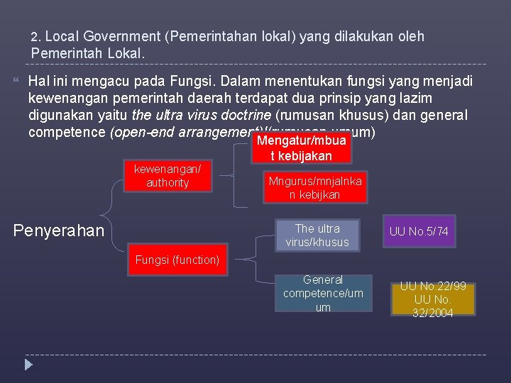 2. Local Government (Pemerintahan lokal) yang dilakukan oleh Pemerintah Lokal. Hal ini mengacu pada