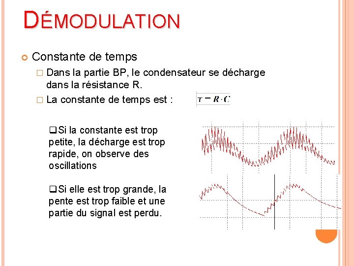 DÉMODULATION Constante de temps � Dans la partie BP, le condensateur se décharge dans