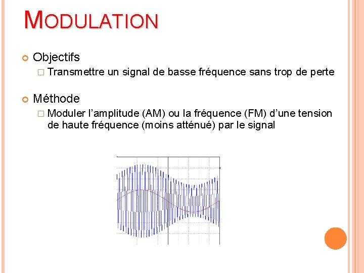 MODULATION Objectifs � Transmettre un signal de basse fréquence sans trop de perte Méthode