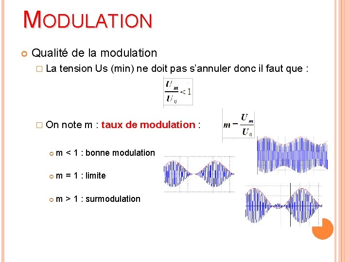 MODULATION Qualité de la modulation � La tension Us (min) ne doit pas s’annuler