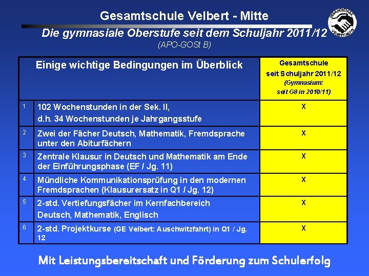 Gesamtschule Velbert - Mitte Die gymnasiale Oberstufe seit dem Schuljahr 2011/12 (APO-GOSt B) Einige