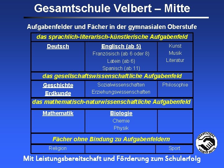 Gesamtschule Velbert – Mitte Aufgabenfelder und Fächer in der gymnasialen Oberstufe das sprachlich-literarisch-künstlerische Aufgabenfeld