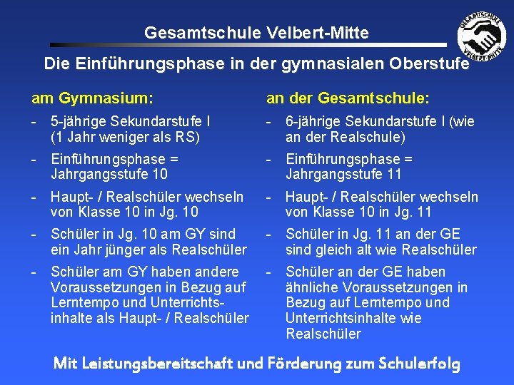Gesamtschule Velbert-Mitte Die Einführungsphase in der gymnasialen Oberstufe am Gymnasium: an der Gesamtschule: -