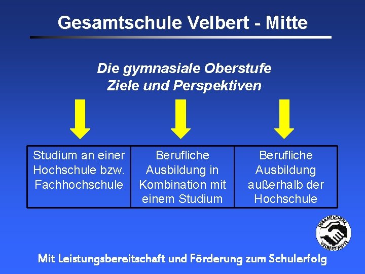 Gesamtschule Velbert - Mitte Die gymnasiale Oberstufe Ziele und Perspektiven Studium an einer Hochschule