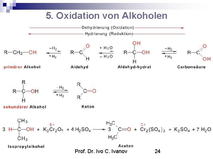 5. Oxidation von Alkoholen Prof. Dr. Ivo C. Ivanov 24 