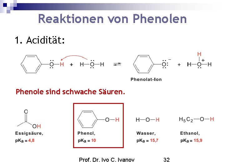 Reaktionen von Phenolen 1. Acidität: Phenole sind schwache Säuren. Prof. Dr. Ivo C. Ivanov