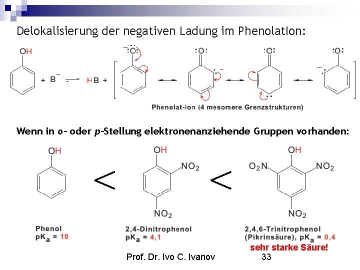 Delokalisierung der negativen Ladung im Phenolat. Ion: Wenn in o- oder p-Stellung elektronenanziehende Gruppen