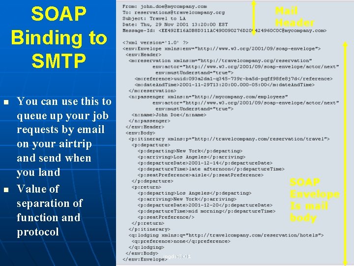 SOAP Binding to SMTP n n Mail Header You can use this to queue