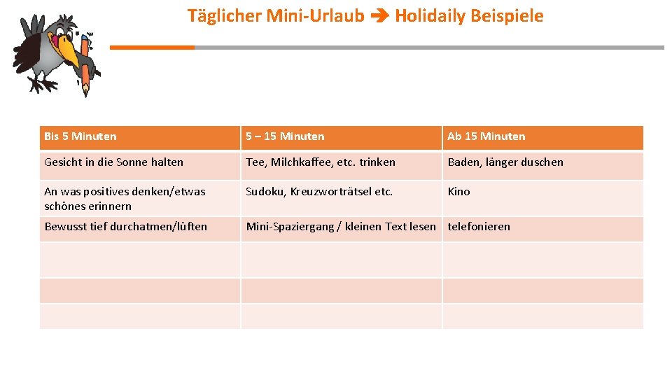 Täglicher Mini-Urlaub Holidaily Beispiele Bis 5 Minuten 5 – 15 Minuten Ab 15 Minuten
