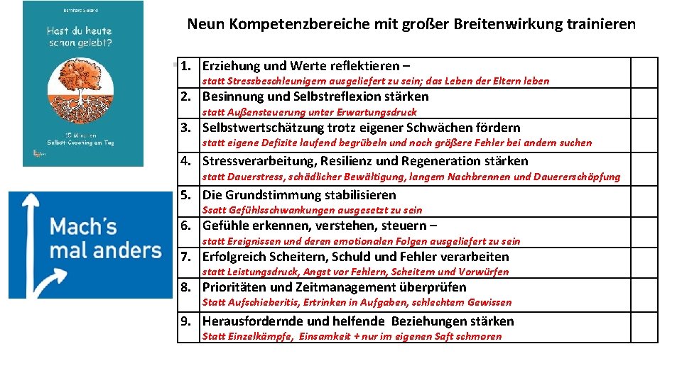 Neun Kompetenzbereiche mit großer Breitenwirkung trainieren 1. Erziehung und Werte reflektieren – 2. Besinnung