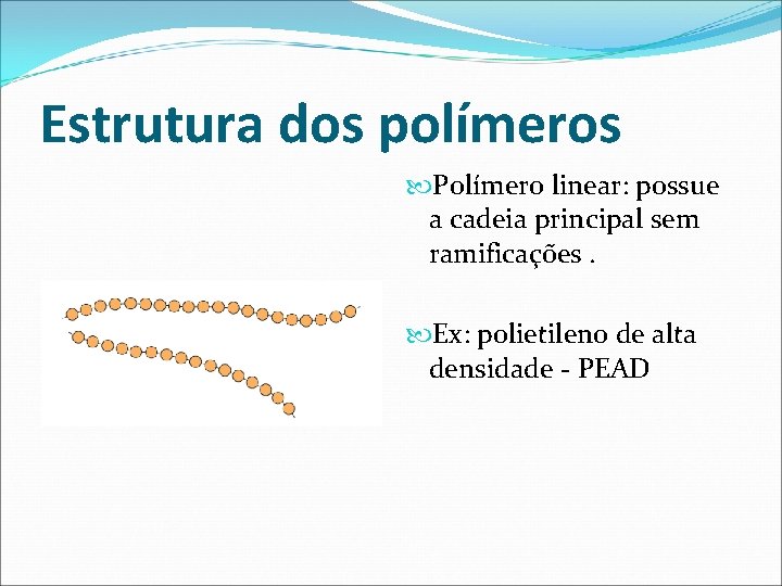 Estrutura dos polímeros Polímero linear: possue a cadeia principal sem ramificações. Ex: polietileno de