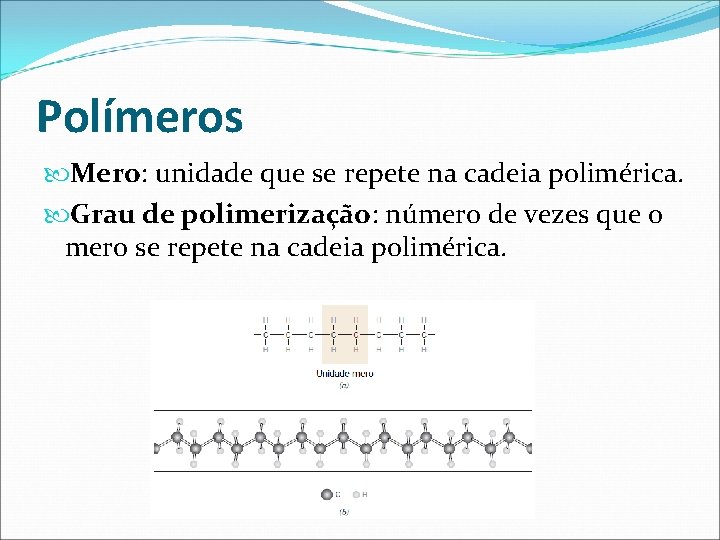 Polímeros Mero: unidade que se repete na cadeia polimérica. Grau de polimerização: número de