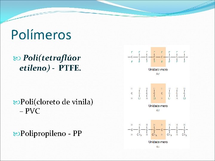 Polímeros Poli(tetraflúor etileno) - PTFE. Poli(cloreto de vinila) – PVC Polipropileno - PP 