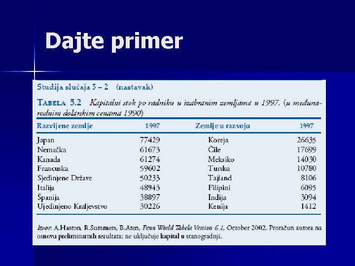 Dajte primer 