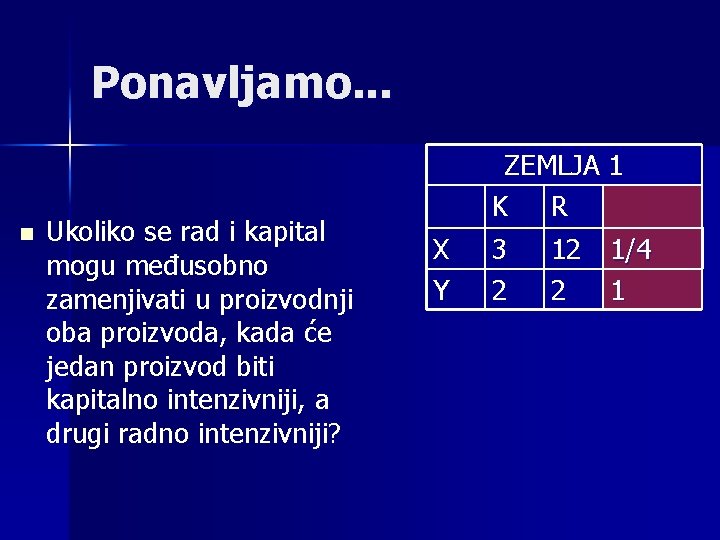 Ponavljamo. . . n Ukoliko se rad i kapital mogu međusobno zamenjivati u proizvodnji