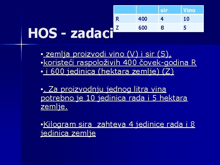 HOS - zadaci sir Vino R 400 4 10 Z 600 8 5 •