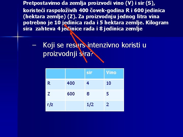 Pretpostavimo da zemlja proizvodi vino (V) i sir (S), koristeći raspoloživih 400 čovek-godina R