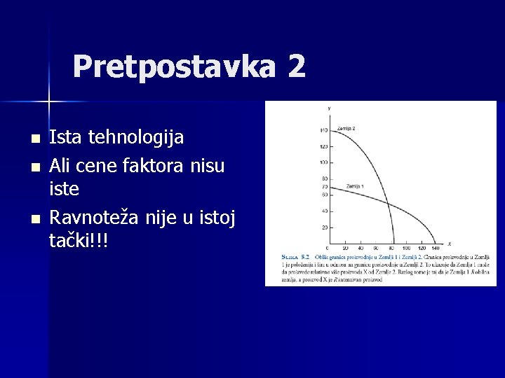 Pretpostavka 2 n n n Ista tehnologija Ali cene faktora nisu iste Ravnoteža nije