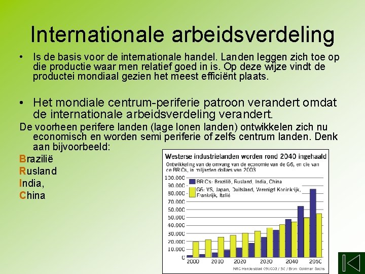 Internationale arbeidsverdeling • Is de basis voor de internationale handel. Landen leggen zich toe