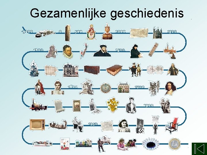 Gezamenlijke geschiedenis 