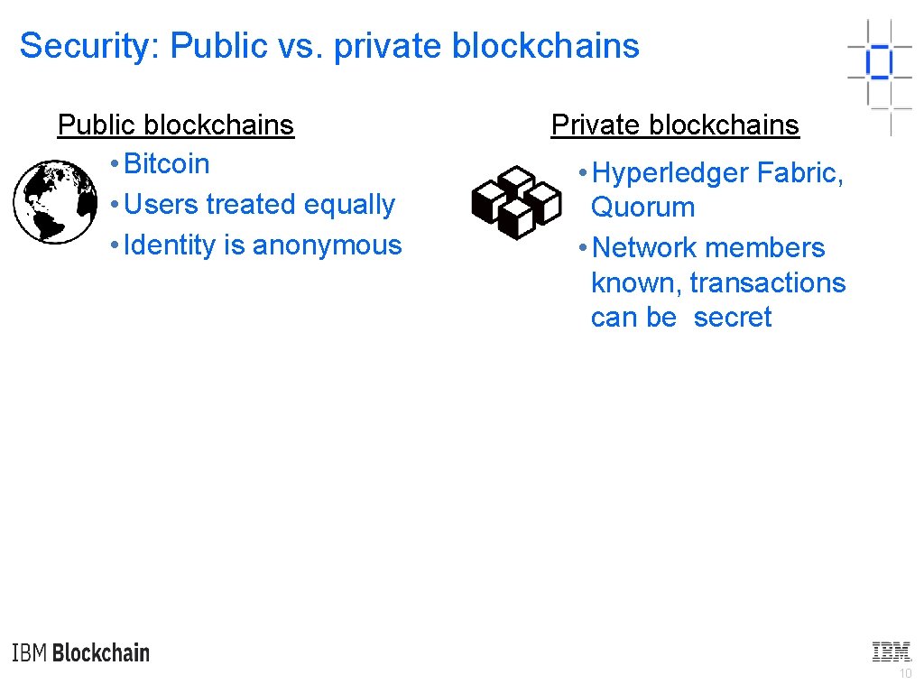 Security: Public vs. private blockchains Public blockchains • Bitcoin • Users treated equally •