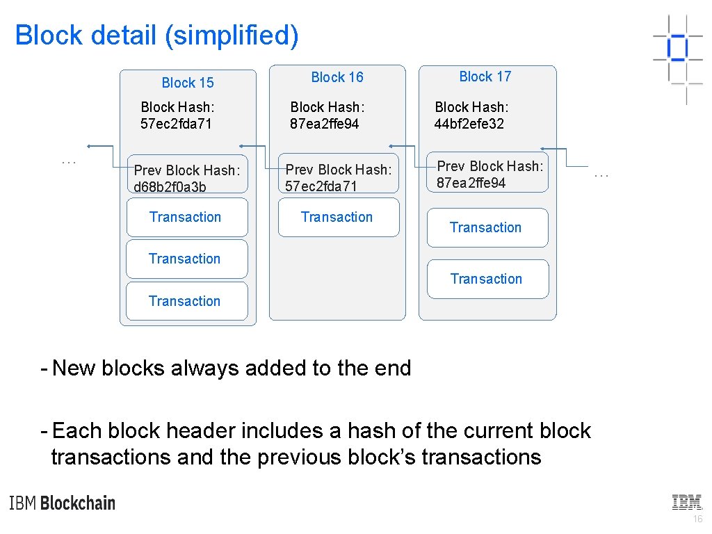 Block detail (simplified) … Block 15 Block 16 Block 17 Block Hash: 57 ec