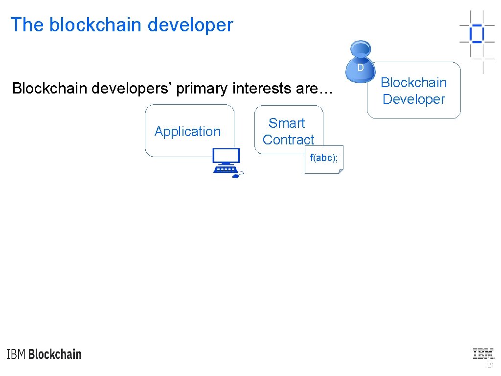 The blockchain developer D Blockchain developers’ primary interests are… Application Blockchain Developer Smart Contract