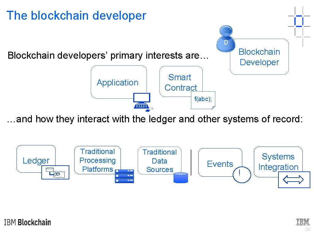 The blockchain developer D Blockchain developers’ primary interests are… Application Blockchain Developer Smart Contract