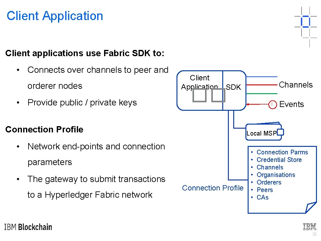 Client Application Client applications use Fabric SDK to: • Connects over channels to peer