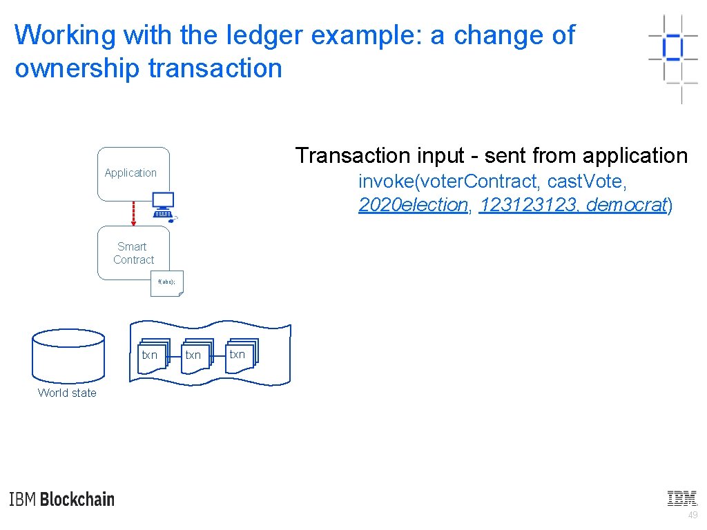 Working with the ledger example: a change of ownership transaction Transaction input - sent