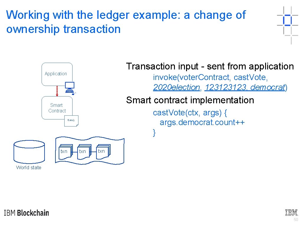 Working with the ledger example: a change of ownership transaction Transaction input - sent