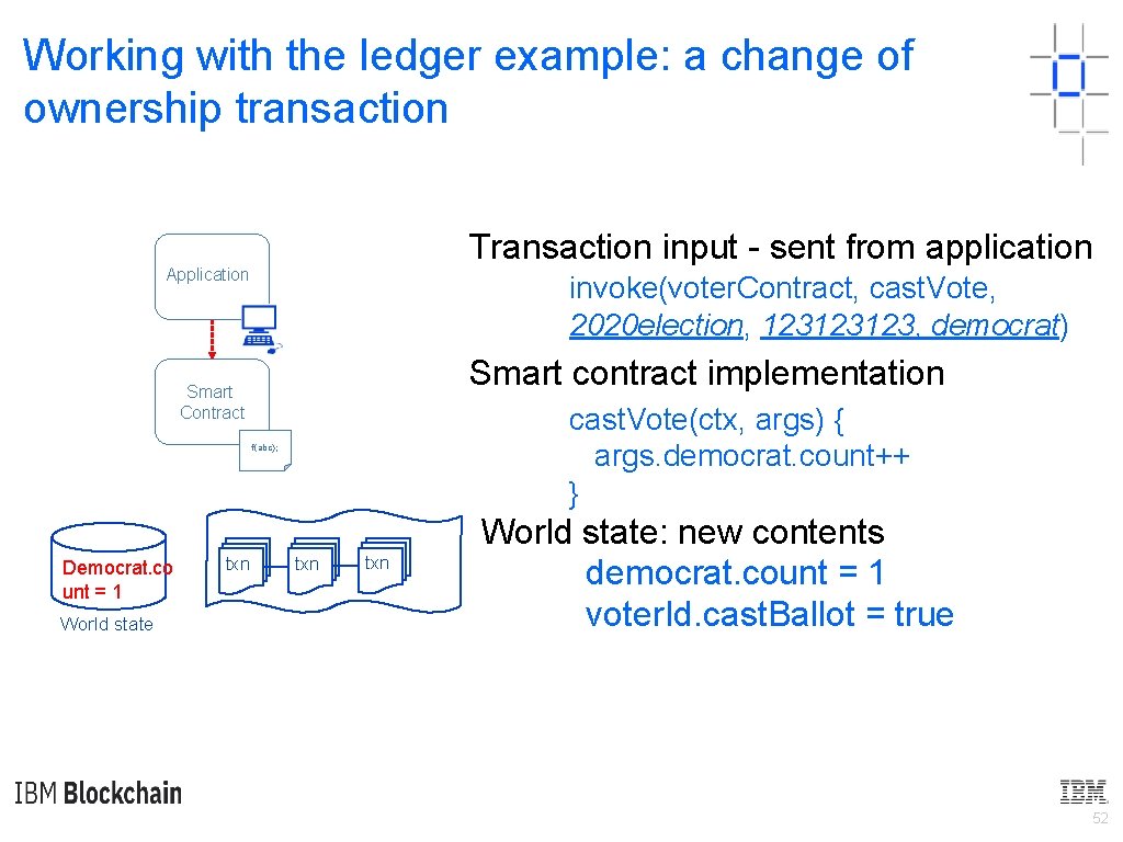 Working with the ledger example: a change of ownership transaction Transaction input - sent