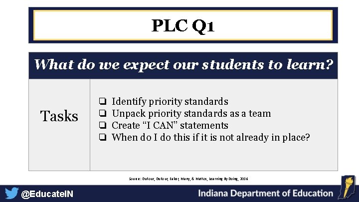 PLC Q 1 What do we expect our students to learn? Tasks ❏ ❏
