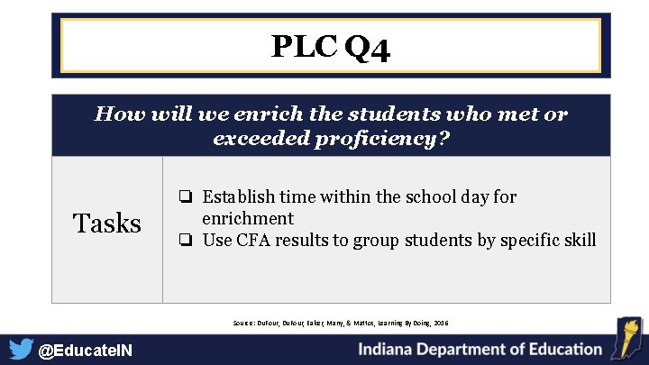 PLC Q 4 How will we enrich the students who met or exceeded proficiency?