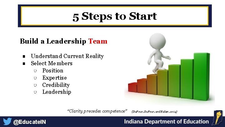 5 Steps to Start Build a Leadership Team ■ Understand Current Reality ■ Select