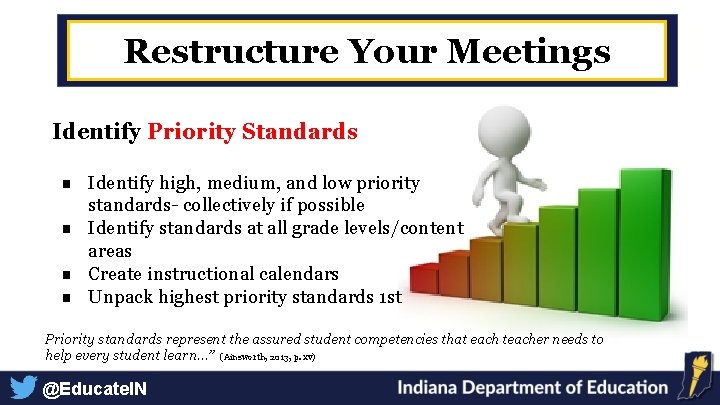 Restructure Your Meetings Identify Priority Standards ■ Identify high, medium, and low priority standards-